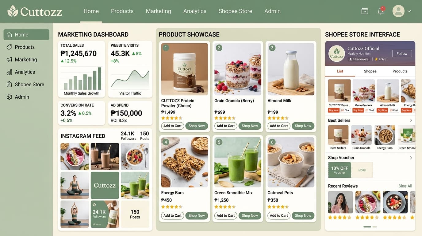 E-Commerce & Social Media Operations Cuttozz Nutrition